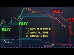 🚀 My 1 Setup Swing Trading SECRET for CONSISTENT WINS!