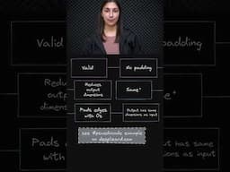 CNNs 'Valid' vs 'Same' Padding 📚 - Zero Padding Terminology 💬 - Topic 280 #ai #ml