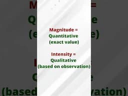 Magnitude vs Intensity of Earthquake Explained in 30 Seconds | The Exam Hacker #shorts