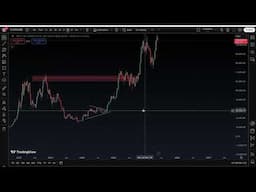 🚨Bitcoin vs Eth coin | Eth bull run target 🎯 | Crypto Bull Run Important News 🗞️