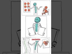 DSM-5 [Shorts version] #sproutsschools #psychology #mentalhealth #neurodivergent