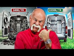 Spring Clean Your Plumbing Business