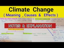 What is climate change | Effects of climate change | Causes of climate change | Climate change