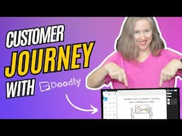 Customer Journey