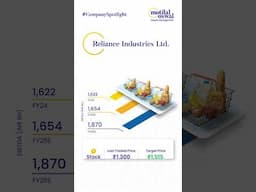 Company Spotlight