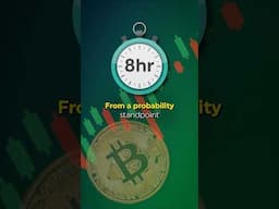 Daily Bitcoin Price Probabilities and Predictions (24 April 2025)