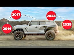 Evolution of Rezvani Motors