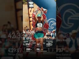 Sara Alonso's data behind her Zegama win