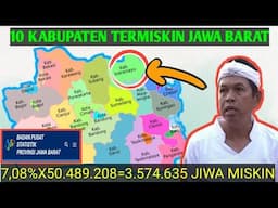 10 Kabupaten Persentase Termiskin di Provinsi Jawa Barat Tahun 2025.