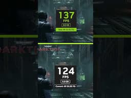 The Future of Gaming ft. #nvidia #rtx5090