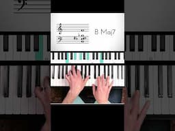 Most relaxed chords in the world?