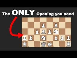 London System: One Opening against anything