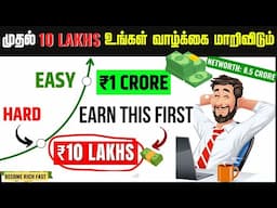 Why Earning 10 Lakhs Will Make You a Crorepati in India | INFO Mindset