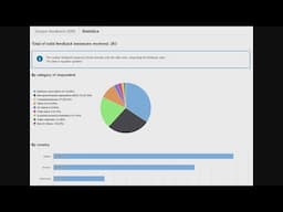 38C3 - Transparency? Not from the European Commission