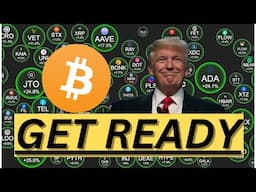 Why I’m Buying Crypto Again🚀 TODAY CRYPTO MARKET UPDATE | CRYPTO NEWS TODAY
