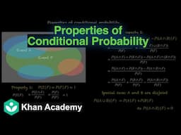 Properties of conditional probability [Hinglish] | Probability | Grade 12 | Math | Khan Academy