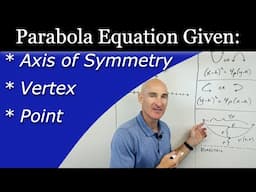 Find the Equation of a Parabola Given Vertex, Axis of Symmetry and a Point