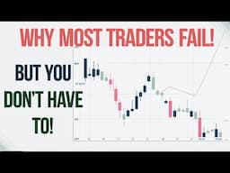 Best Top Down Analysis Strategy - Smart Money & Price Action