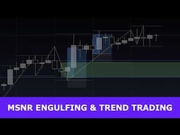 Malaysian SNR, Trend & Engulfing Strategy