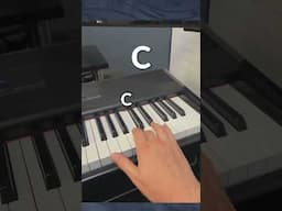 An iconic Mario riff  🎹 🍄