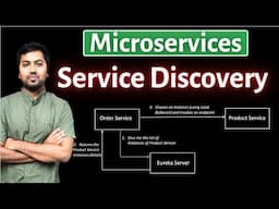 Service Discovery in Microservices | Eureka & its SpringBoot Implementation