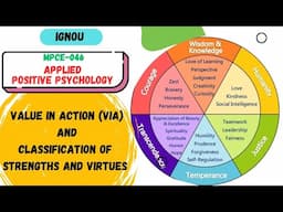 Define Character Strengths l Classification of Character Strengths and Virtues #MPCE046 #POSITIVEPSY