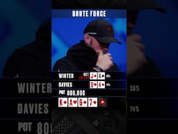 Brute Force 😳 #bigwin  #folding