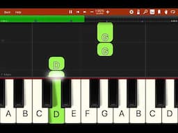 Cả nhà thương nhau - Piano tutorial