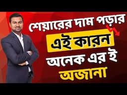 Why Stock Market is falling || Reason Of Sell Off in Market || Prasenjit Paul Bengali Video