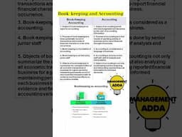 Difference between Book-keeping and Accounting