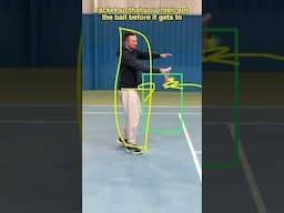 Mini Tennis Warm-Up Tips That Sharpen Your Baseline Game