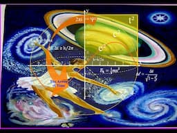 Consciousness Subjective and Objective Reality explained by New Theory