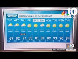 Weather forecast: Highs in upper 60s