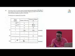 Math Intervention Program - Number Theory Past Paper Pt. 8