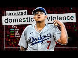MLB's 2015 Top Prospects were Headcases. Where are they Now?