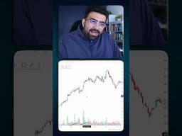 How to choose Intraday day using VOLUME❓🤔🗓 | Siddharth Bhanushali