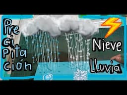 Precipitaciones Liquida Solida Maqueta