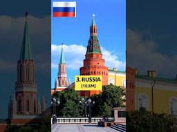 Top 10 Countries with the Most Number of Citizens Living Abroad #shorts #top10
