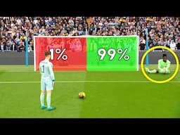 When Goalkeepers Get Bored