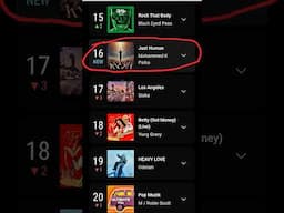 Top 16 YouTube Canada 🇨🇦 #canada #shorts #usa