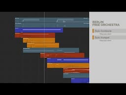 MIDI breakdown: Berlin Free Orchestra in action