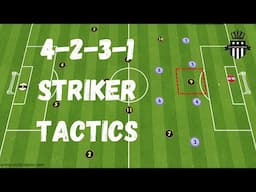 Playing as the Striker in the 4231 Formation