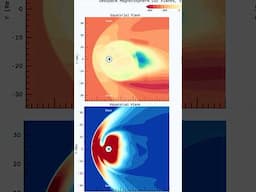 Earth's Shield Being Comprimised By Coronal Hole‼️