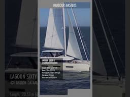Lagoon SIXTY 5 | Luxury Sailing Catamaran with Massive Volume and Long-Range Comfort