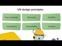 Core Principles of UX/UI Design