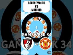 Bournemouth vs Man Utd - MARBLE RACE PREMIER LEAGUE #shorts #premierleague #bournemouth #manutd