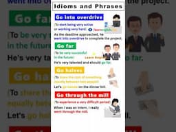 Idioms in English | Idioms and Phrases with pictures and examples | Idioms for beginners