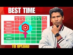 YouTube Par Video Upload Karne Ka Best TIME 2025⏱ | Best Time To Upload Video On YouTube