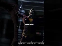 One-Minute Summaries: Batman Arkham Timeline #videogames #story #batman  #gaming