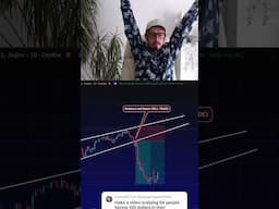KILLER Idiot Proof- Trading Strategy (Rising Wedge Strategy) #risingwedge